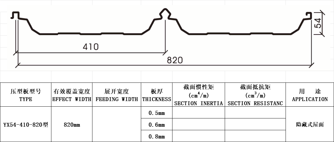 YX54-410-820型（角驰）